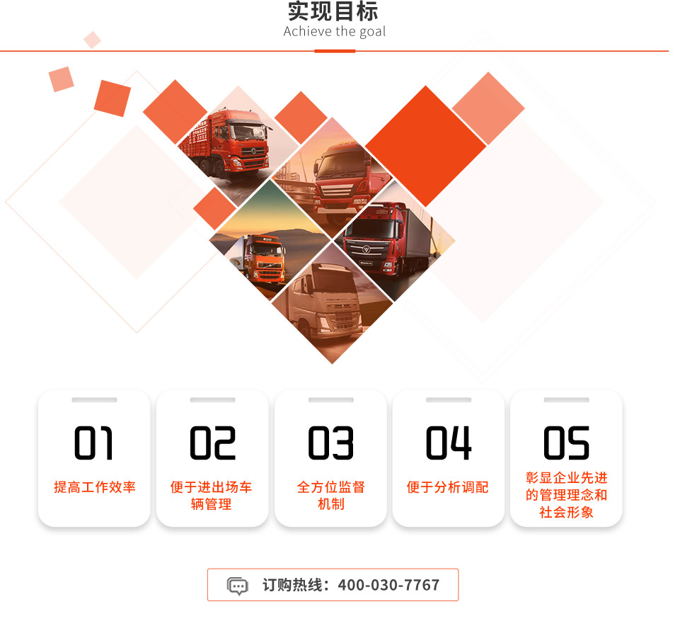 維特沃斯無人值守實現目標