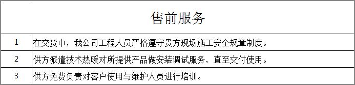 維特沃斯售前服務