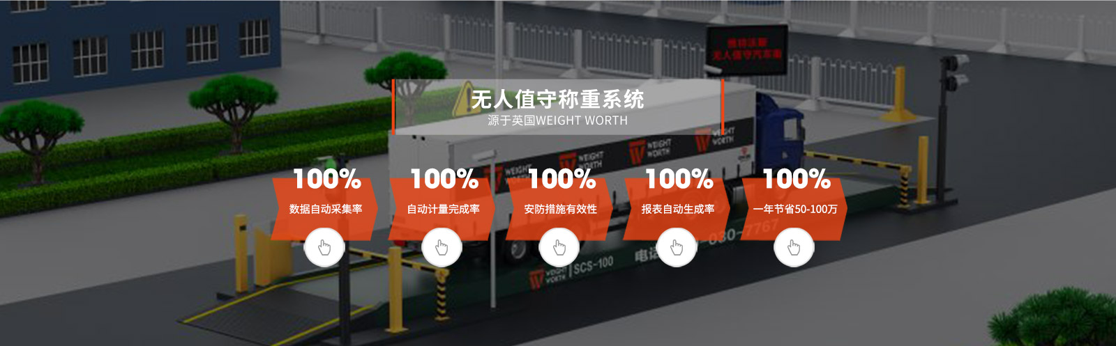 無人值守稱重管理系統