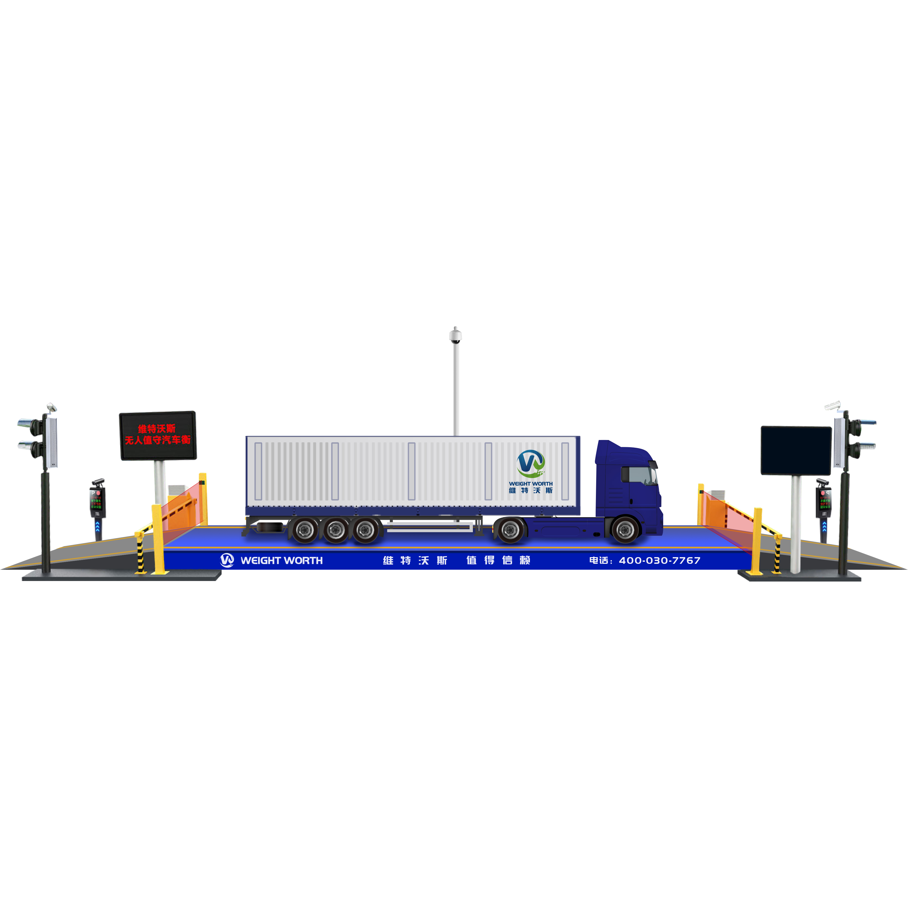 無人值守稱重 無人值守稱重